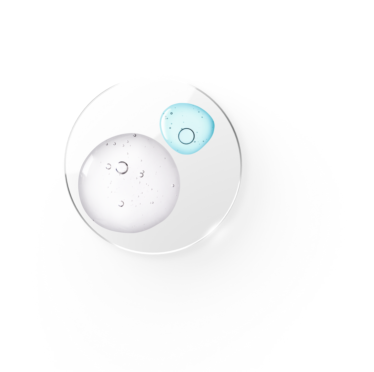 Skincare Kits